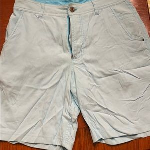 Lululemon men’s blue shorts size 32w